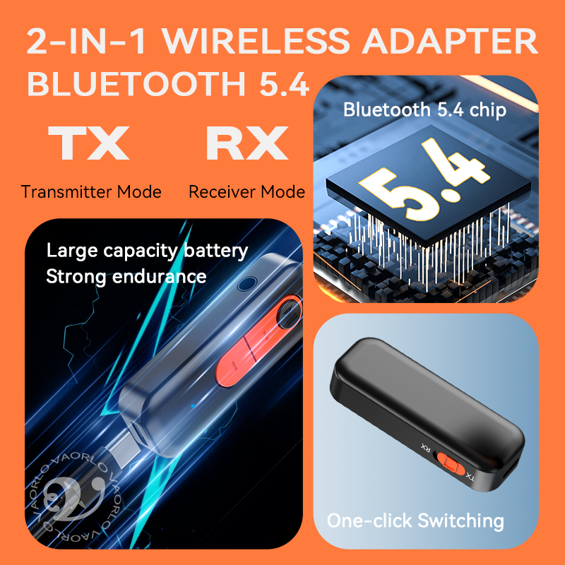 Bluetooth 5.4 Audio Receiver T - đánh giá và giá Desk Hifi Setup