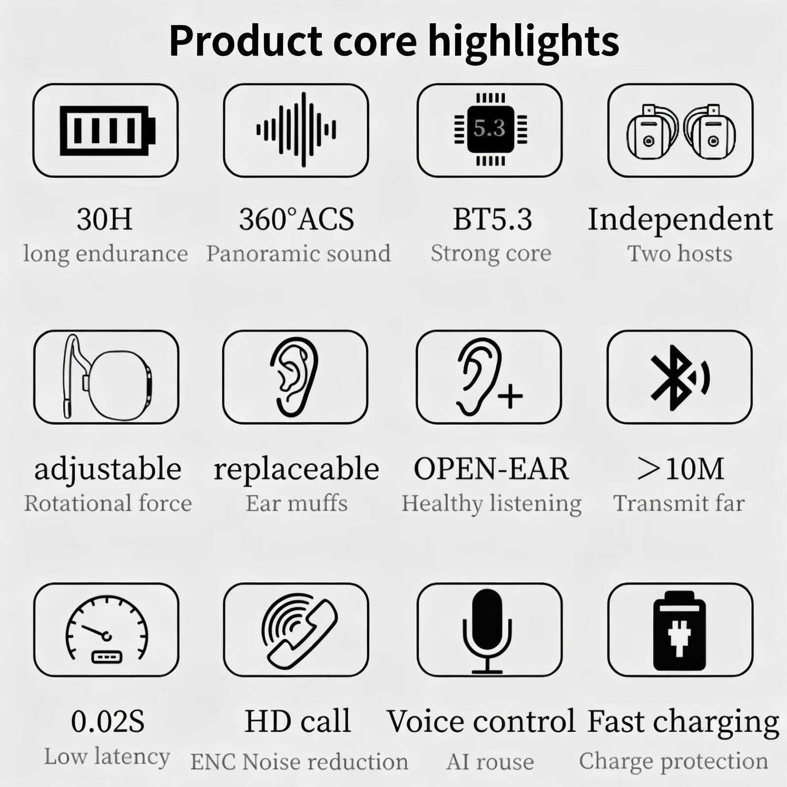 New OWS Open Ear Wireless Blue - đánh giá và giá Desk Hifi Setup