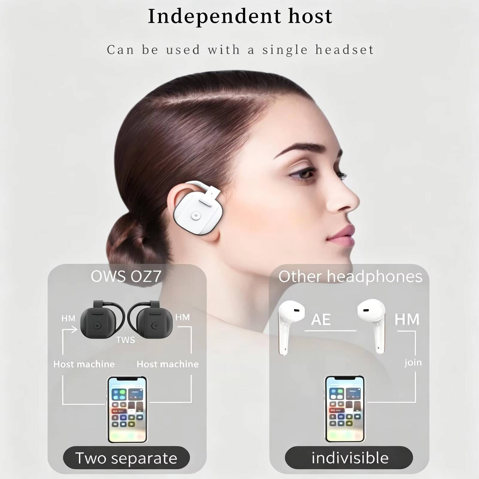 New OWS Open Ear Wireless Blue - đánh giá và giá Desk Hifi Setup