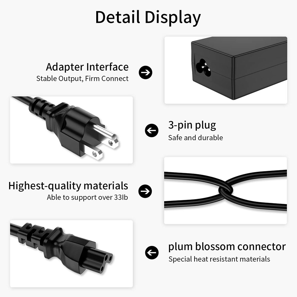 19V 65W Charger Fit for Boombo - đánh giá và giá Desk Setup Speakers