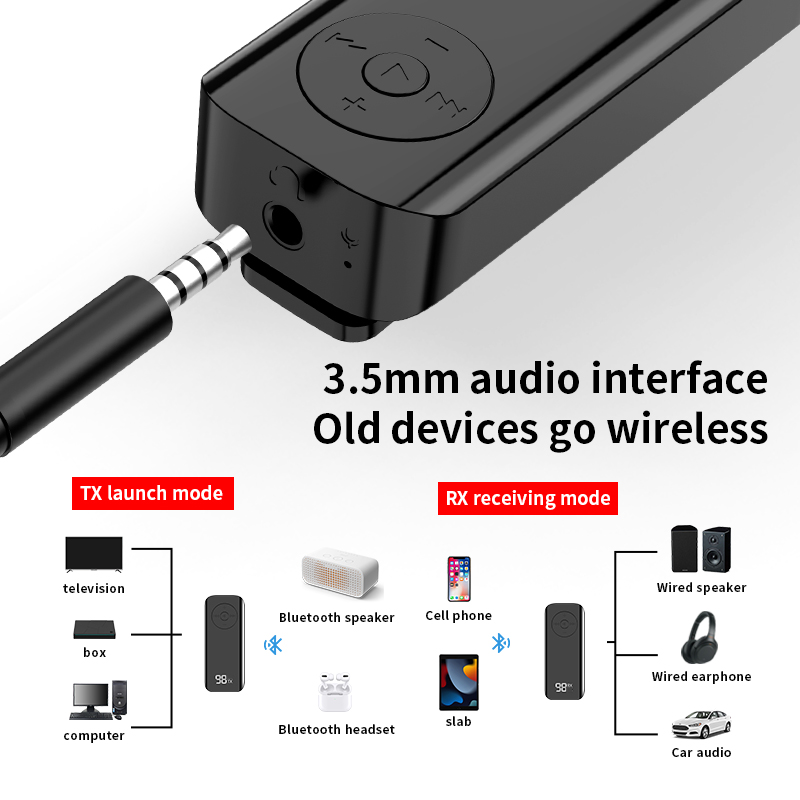 Lavalier Bluetooth 5.3 Transmi - đánh giá và giá Desk Hifi Setup