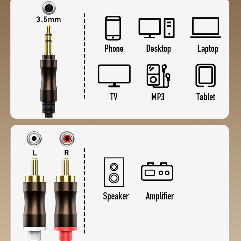 RCA To 3.5 mm Jack Aux Audio C - đánh giá và giá Desk Hifi Setup